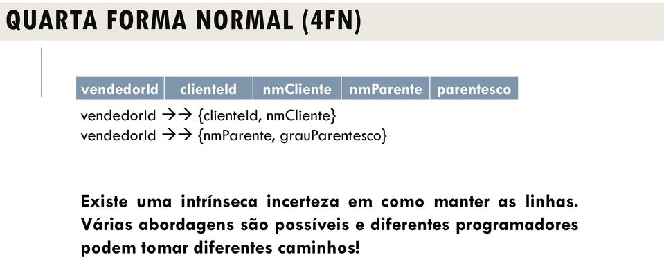 grauparentesco} Existe uma intrínseca incerteza em como manter as linhas.