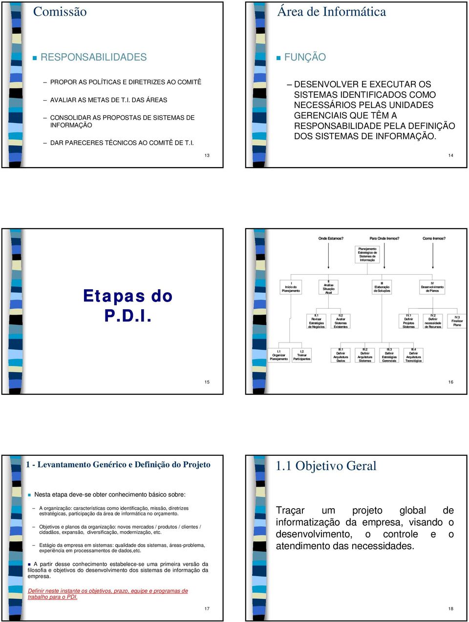 Para Onde Iremos? Como Iremos? Planejamento Estratégico de Sistemas de Informação Etapas do P.D.I. I Início do Planejamento II Análise Situação Atual II.1 II.