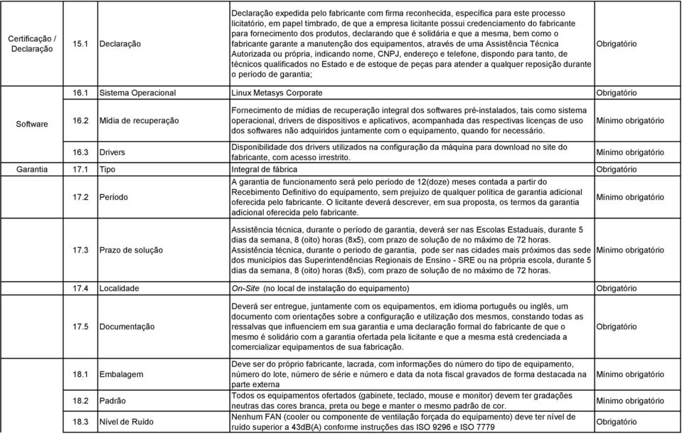 para fornecimento dos produtos, declarando que é solidária e que a mesma, bem como o fabricante garante a manutenção dos equipamentos, através de uma Assistência Técnica Autorizada ou própria,