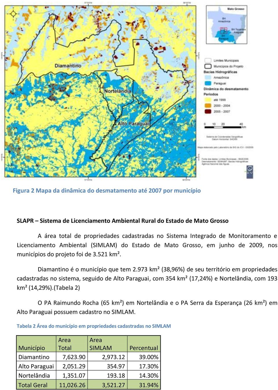 973 km² (38,96%) de seu território em propriedades cadastradas no sistema, seguido de Alto Paraguai, com 354 km² (17,24%) e Nortelândia, com 193 km² (14,29%).