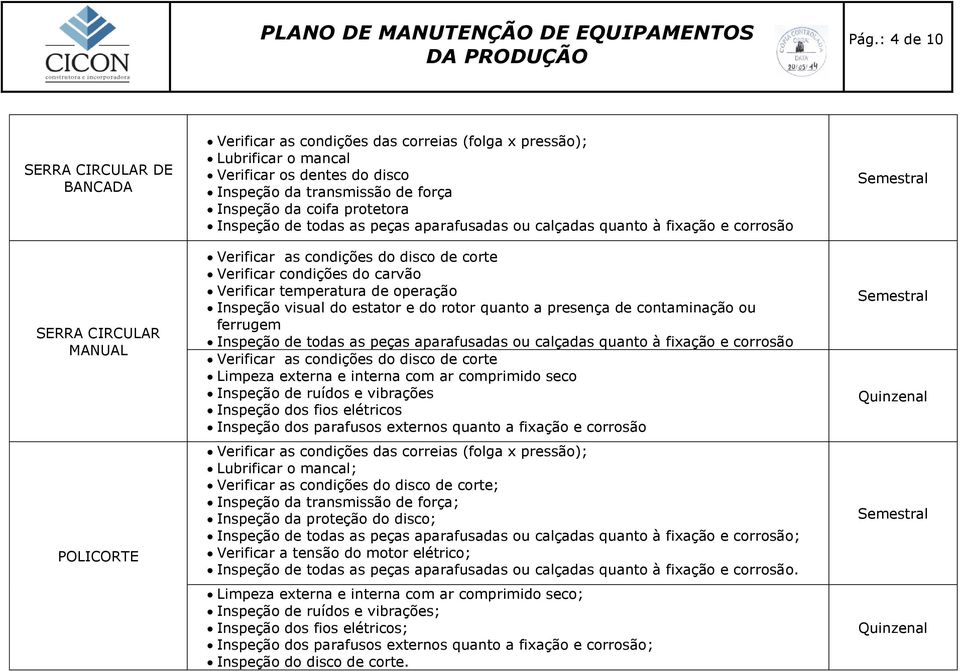 temperatura de operação Inspeção visual do estator e do rotor quanto a presença de contaminação ou ferrugem Inspeção de todas as peças aparafusadas ou calçadas quanto à fixação e corrosão Verificar