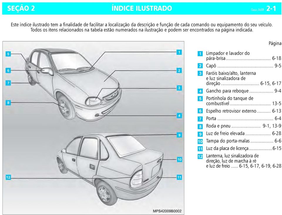 .. 9-5 Faróis baixo/alto, lanterna e luz sinalizadora de direção... 6-15, 6-17 Gancho para reboque... 9-4 Portinhola do tanque de combustível... 13-5 Espelho retrovisor externo... 6-13 Porta.