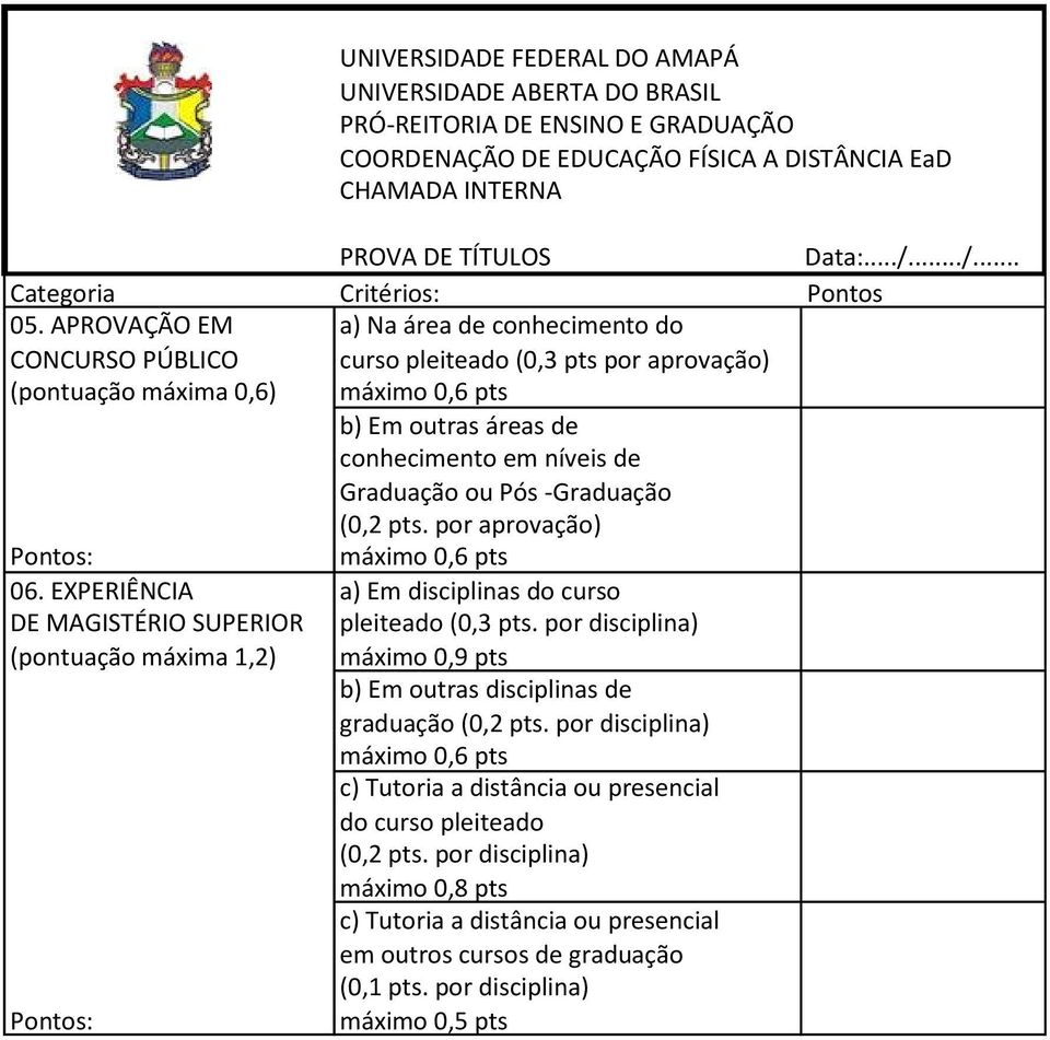 APROVAÇÃO EM a) Na área de conhecimento do CONCURSO PÚBLICO curso pleiteado (0,3 pts por aprovação) (pontuação máxima 0,6) máximo 0,6 pts b) Em outras áreas de conhecimento em níveis de Graduação ou