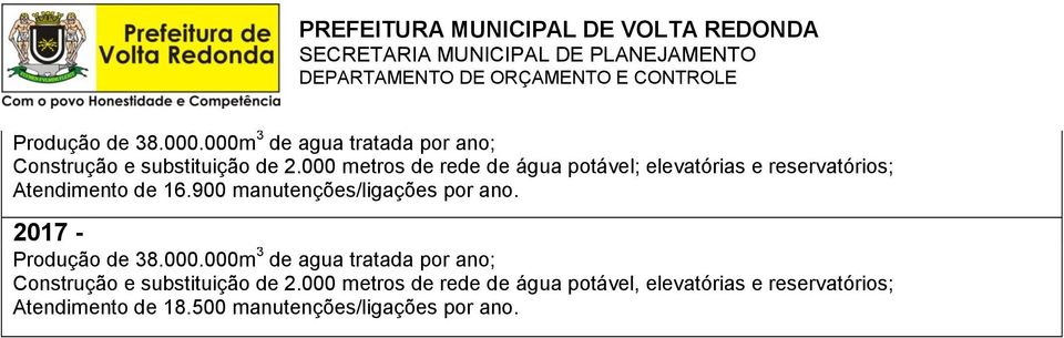 900 manutenções/ligações por ano.