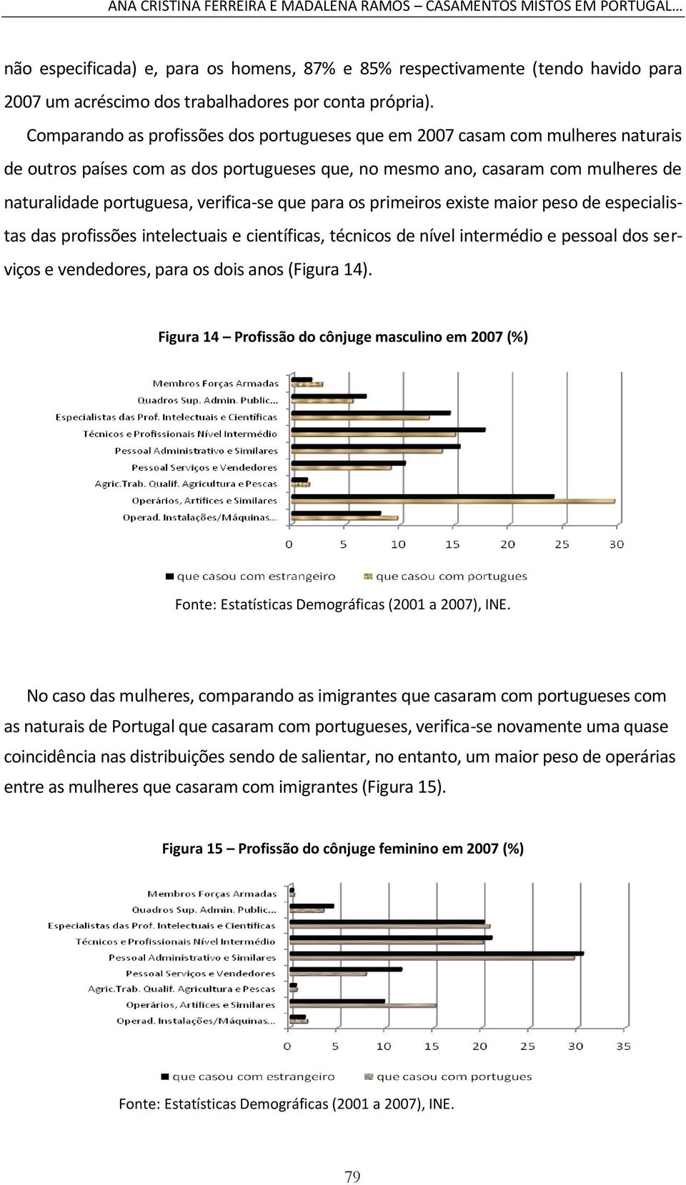 Comparando as profissões dos portugueses que em 2007 casam com mulheres naturais de outros países com as dos portugueses que, no mesmo ano, casaram com mulheres de naturalidade portuguesa,