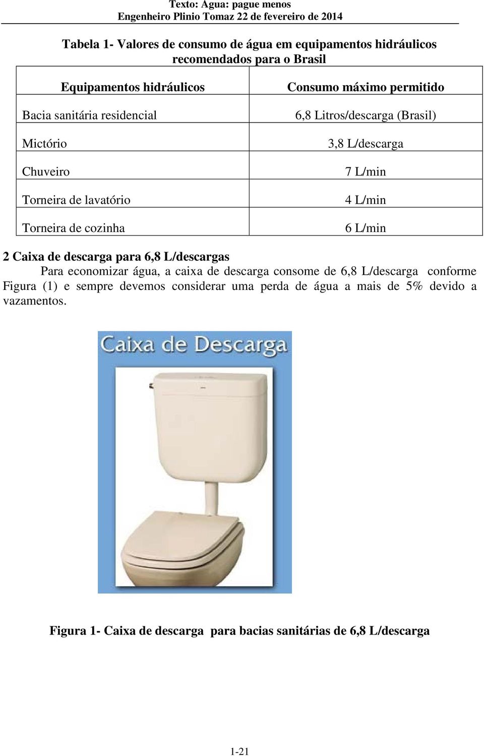 6 L/min 2 Caixa de descarga para 6,8 L/descargas Para economizar água, a caixa de descarga consome de 6,8 L/descarga conforme Figura (1) e