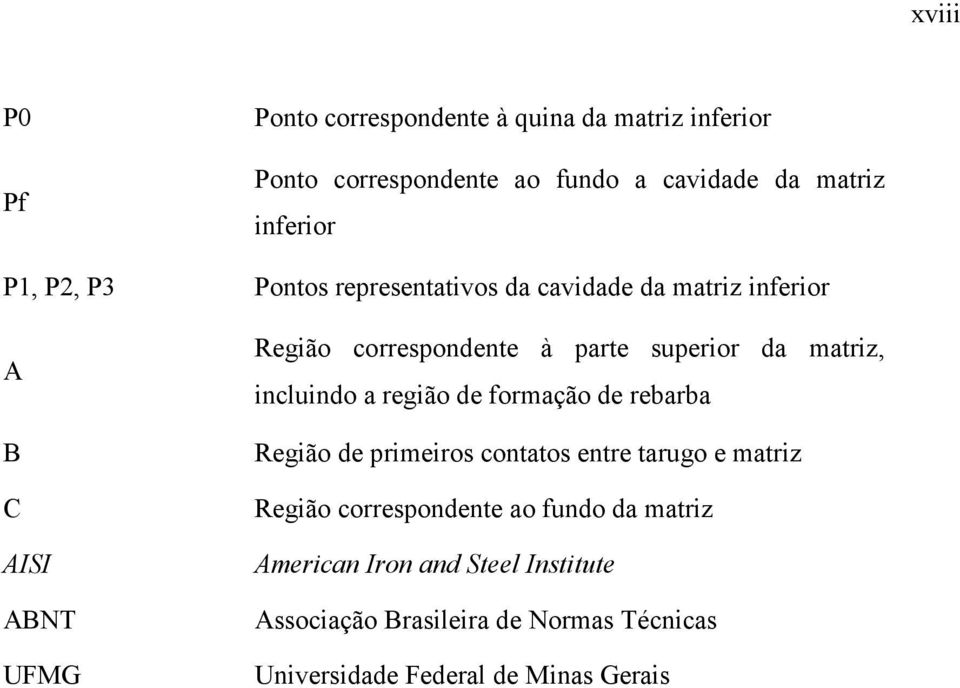 matriz, incluindo a região de formação de rebarba Região de primeiros contatos entre tarugo e matriz Região correspondente ao