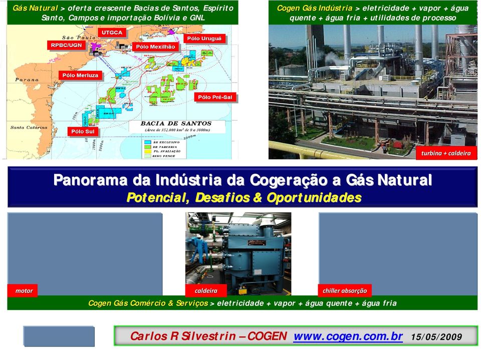 a Gás G s Natural Potencial, Desafios & Oportunidades turbina + caldeira motor caldeira chiller absorção Cogen Gás G s