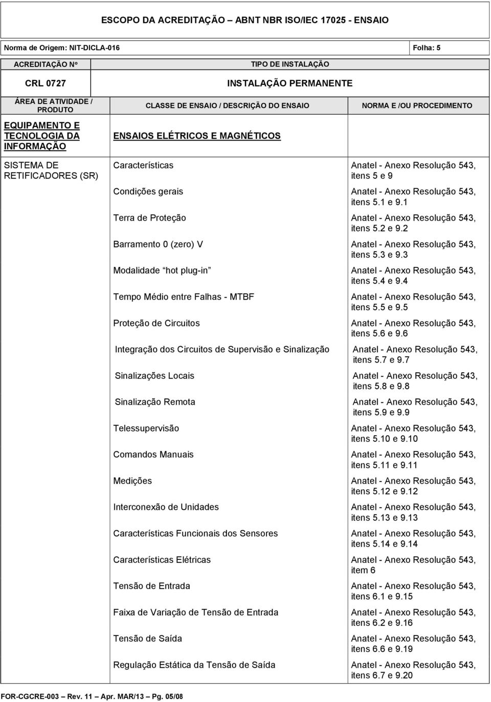 4 e 9.4 Tempo Médio entre Falhas - MTBF Anatel - Anexo Resolução 543, itens 5.5 e 9.5 Proteção de Circuitos Anatel - Anexo Resolução 543, itens 5.6 e 9.