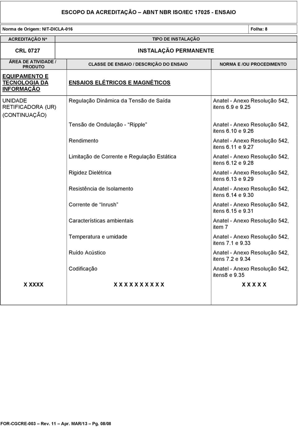 27 Limitação de Corrente e Regulação Estática Anatel - Anexo Resolução 542, itens 6.12 e 9.28 Rigidez Dielétrica Anatel - Anexo Resolução 542, itens 6.13 e 9.