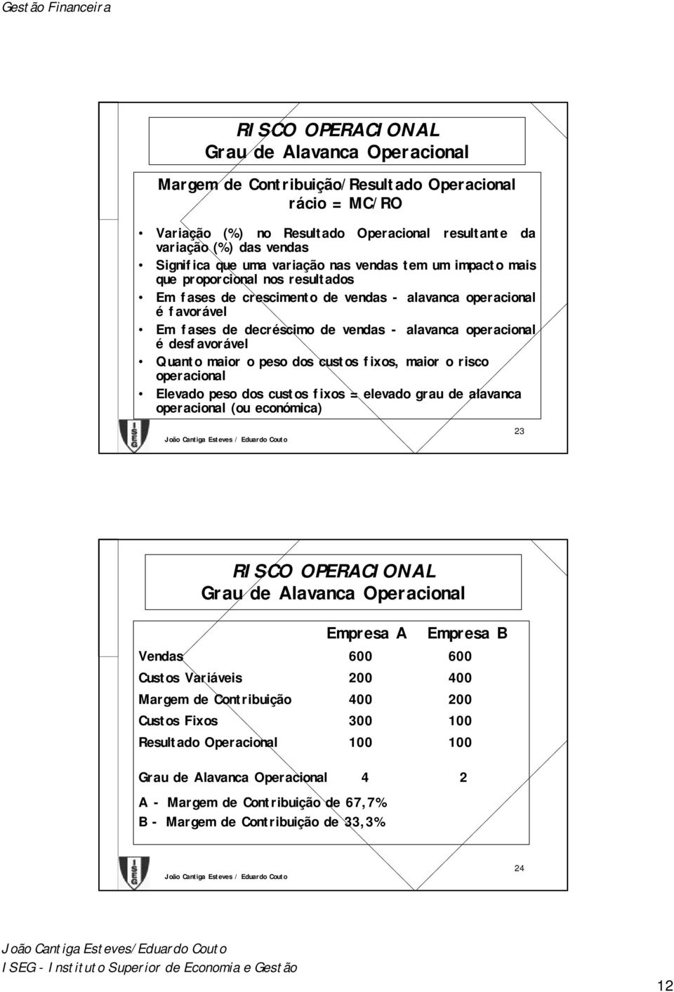 Quanto maior o peso dos custos fixos, maior o risco operacional Elevado peso dos custos fixos = elevado grau de alavanca operacional (ou económica) 23 Grau de Alavanca Operacional Empresa A Empresa B