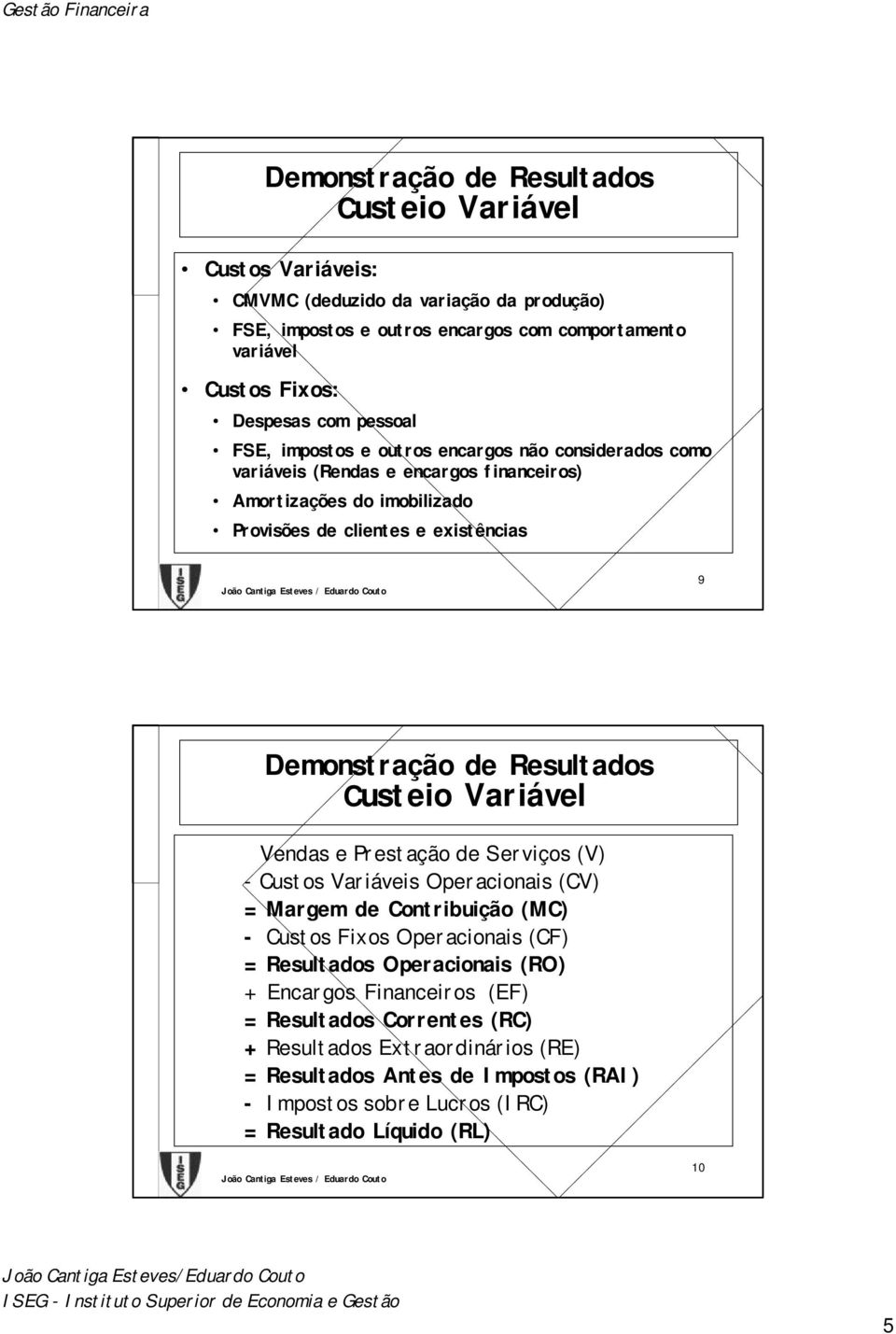 Resultados Custeio Variável Vendas e Prestação de Serviços (V) - Custos Variáveis Operacionais (CV) = Margem de Contribuição (MC) - Custos Fixos Operacionais (CF) = Resultados Operacionais