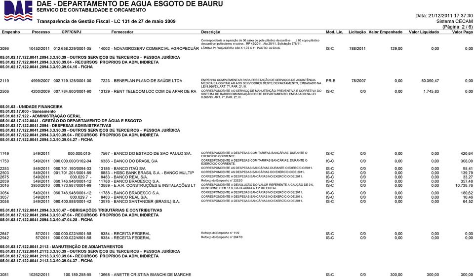 39 - OUTROS SERVIÇOS DE TERCEIROS - PESSOA JURÍDICA 05.01.02.17.122.0041.2094.3.3.90.39.04 - RECURSOS PROPRIOS DA ADM. INDIRETA 05.01.02.17.122.0041.2094.3.3.90.39.04.15 - FICHA 2119 4999/2007 002.