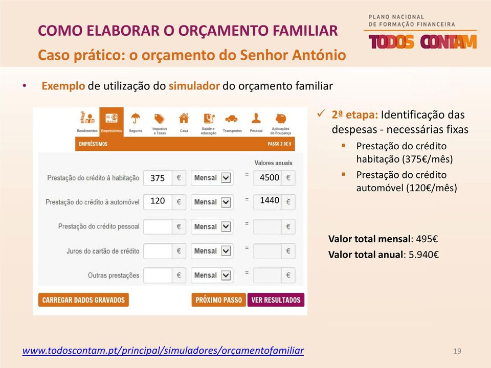 Prestação do crédito habitação (375 /mês) Prestação do crédito automóvel (120 /mês) Valor