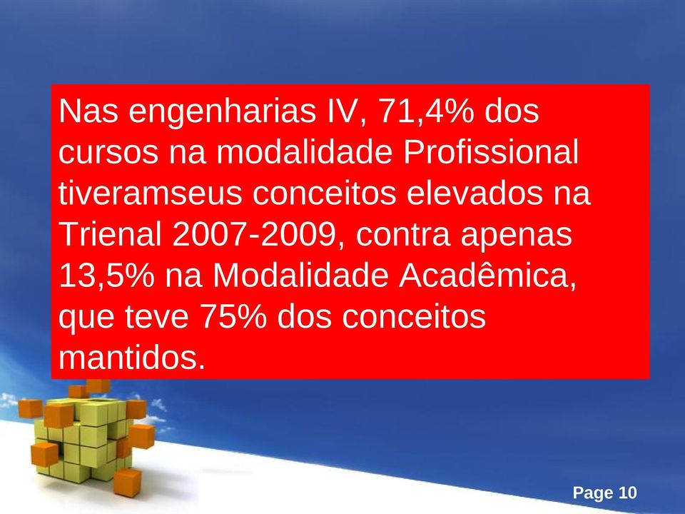 Trienal 2007 2009, contra apenas 13,5% na