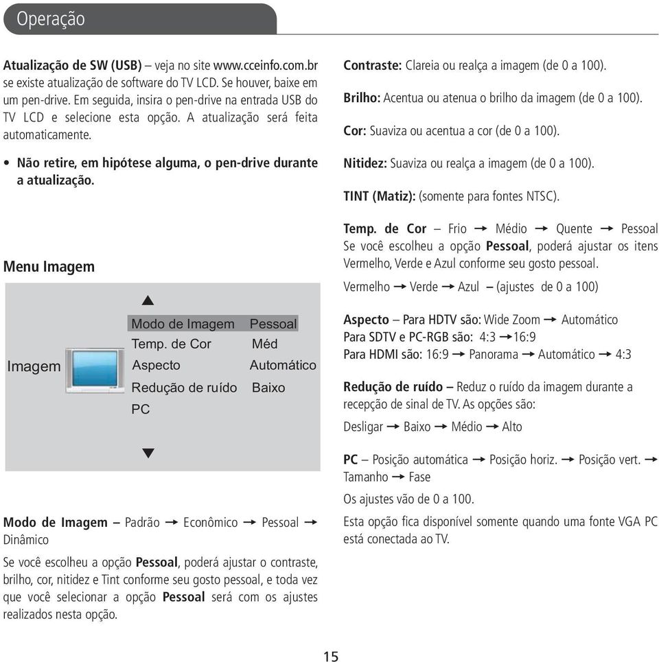 Menu Imagem Imagem 5 Modo de Imagem Temp.