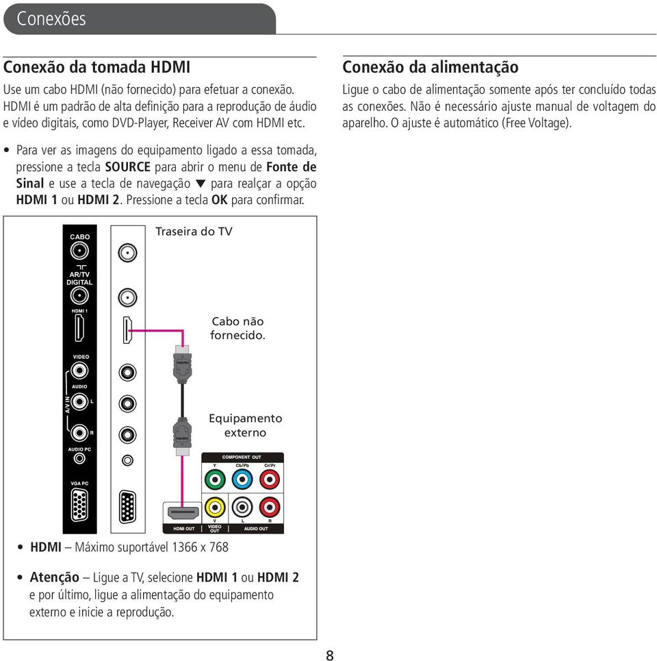 Conexão da alimentação Ligue o cabo de alimentação somente após ter concluído todas as conexões. Não é necessário ajuste manual de voltagem do aparelho. O ajuste é automático (Free Voltage).