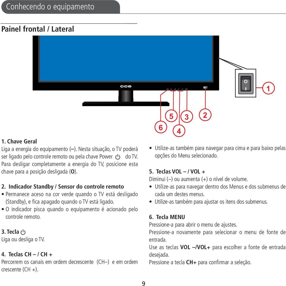 Indicador Standby / Sensor do controle remoto Permanece aceso na cor verde quando o TV está desligado (Standby), e fica apagado quando o TV está ligado.