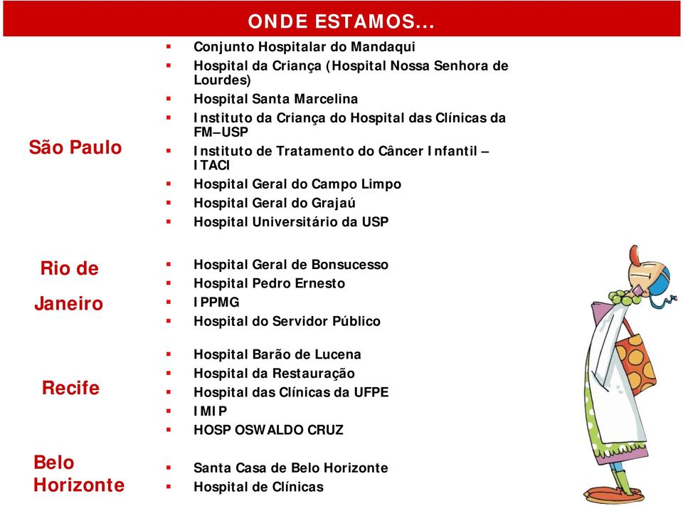 Hospital das Clínicas da FM USP Instituto de Tratamento do Câncer Infantil ITACI Hospital Geral do Campo Limpo Hospital Geral do Grajaú Hospital