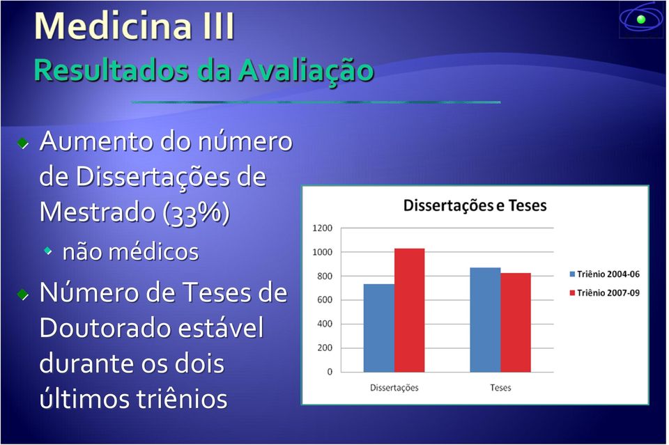 não médicosm Número de Teses de