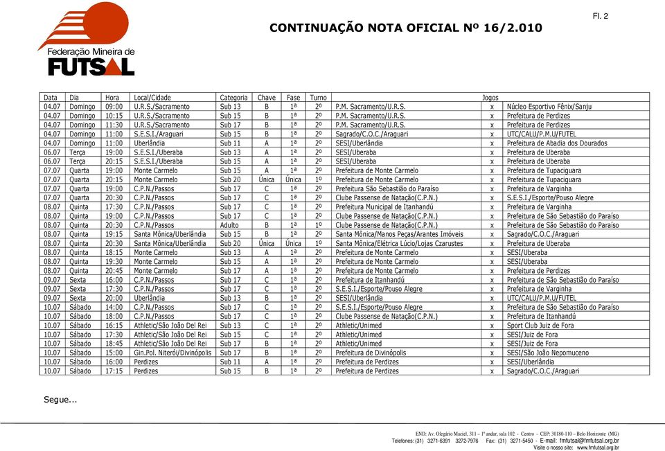 07 Domingo 11:00 Uberlândia Sub 11 A SESI/Uberlândia Prefeitura de Abadia dos Dourados 06.07 Terça 19:00 S.E.S.I./Uberaba Sub 13 A SESI/Uberaba Prefeitura de Uberaba 06.07 Terça 20:15 S.E.S.I./Uberaba Sub 15 A SESI/Uberaba Prefeitura de Uberaba 07.