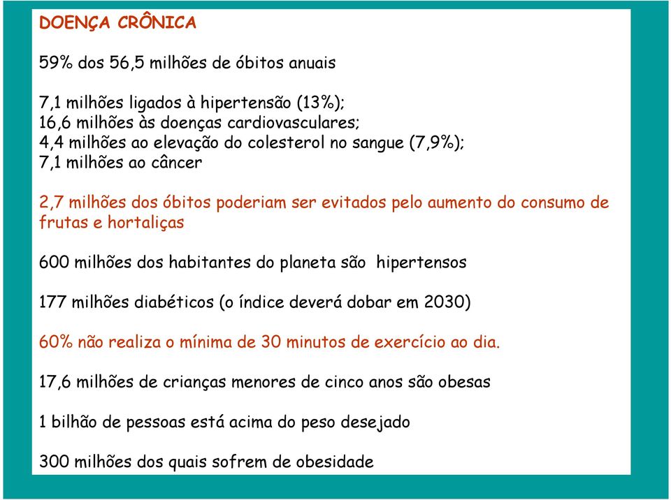 600 milhões dos habitantes do planeta são hipertensos 177 milhões diabéticos (o índice deverá dobar em 2030) 60% não realiza o mínima de 30 minutos de