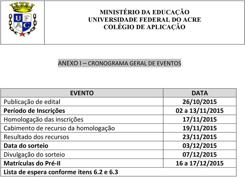 sorteio Divulgação do sorteio Matrículas do Pré- II Lista de espera conforme itens 6.2 e 6.