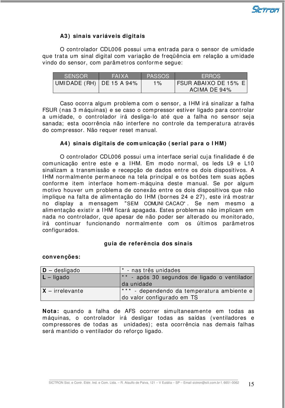 máquinas) e se caso o compressor estiver ligado para controlar a umidade, o controlador irá desliga-lo até que a falha no sensor seja sanada; esta ocorrência não interfere no controle da temperatura