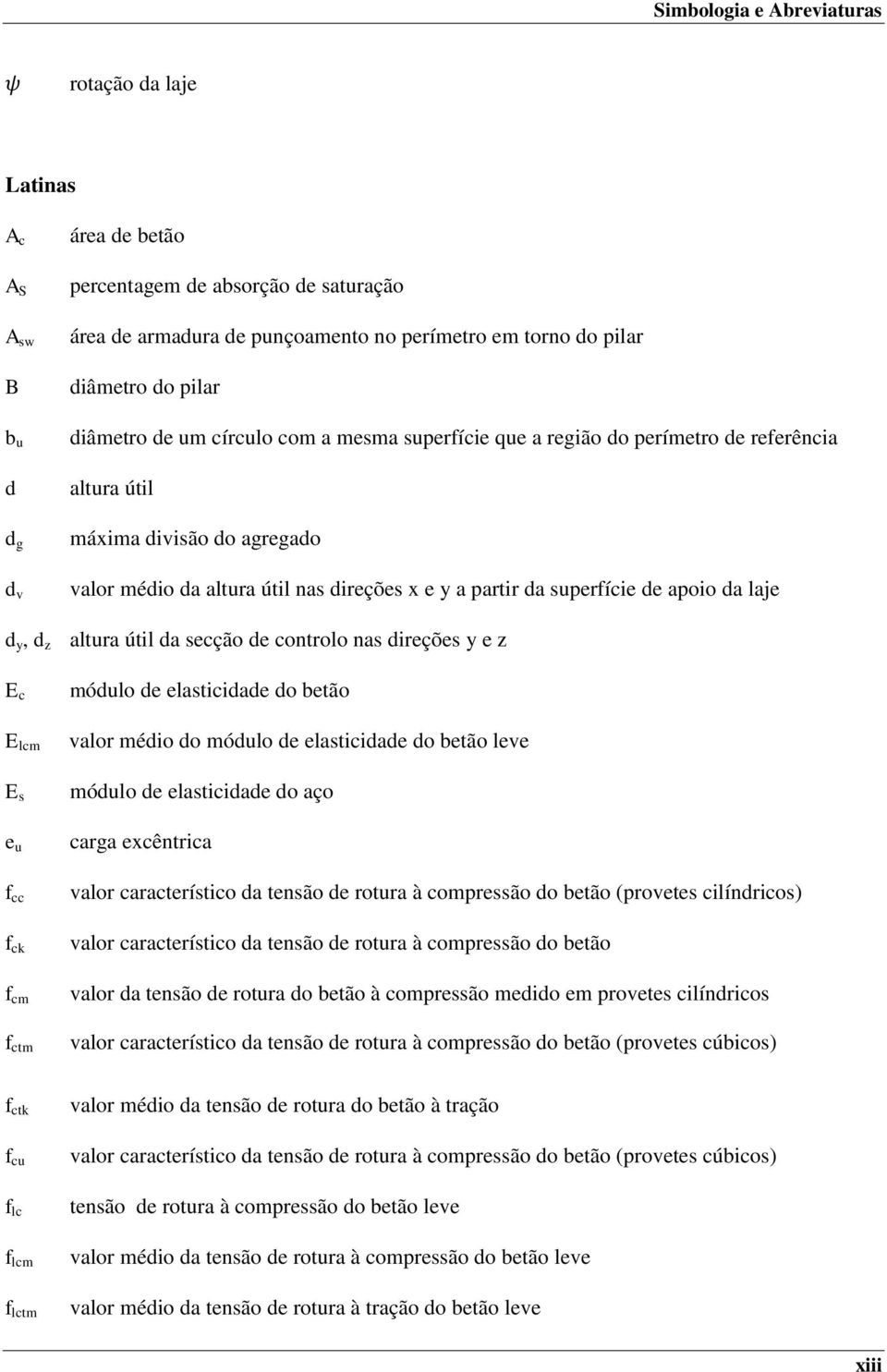 da superfície de apoio da laje d y, d z altura útil da secção de controlo nas direções y e z E c E lcm E s e u f cc f ck f cm f ctm módulo de elasticidade do betão valor médio do módulo de