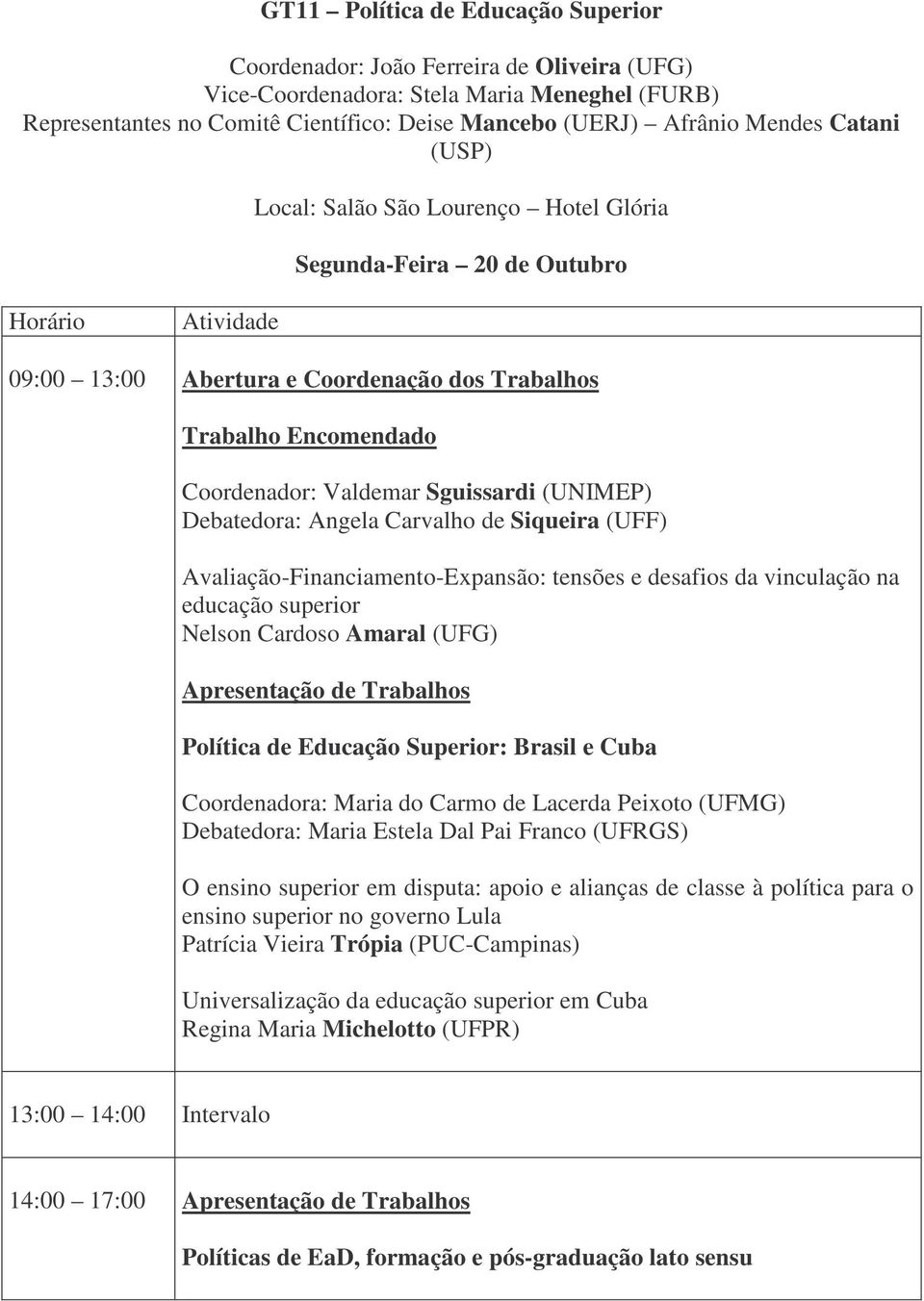 Debatedora: Angela Carvalho de Siqueira (UFF) Avaliação-Financiamento-Expansão: tensões e desafios da vinculação na educação superior Nelson Cardoso Amaral (UFG) Apresentação de Trabalhos Política de