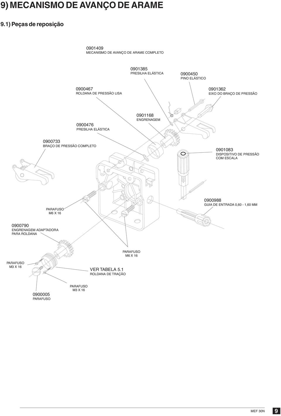 PRESSÃO LISA 0901362 EIXO DO BRAÇO DE PRESSÃO 0900476 PRESILHA ELÁSTICA 0901168 ENGRENAGEM 0900733 BRAÇO DE PRESSÃO COMPLETO 0901083