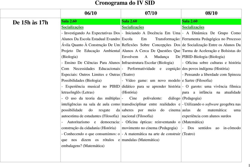 na sala de aula como possibilidade do resgate da autoestima de estudantes (Filosofia) - Autoritarismo e democracia: construção da cidadania (História) - Conhecendo o que consumimos: o que nos dizem