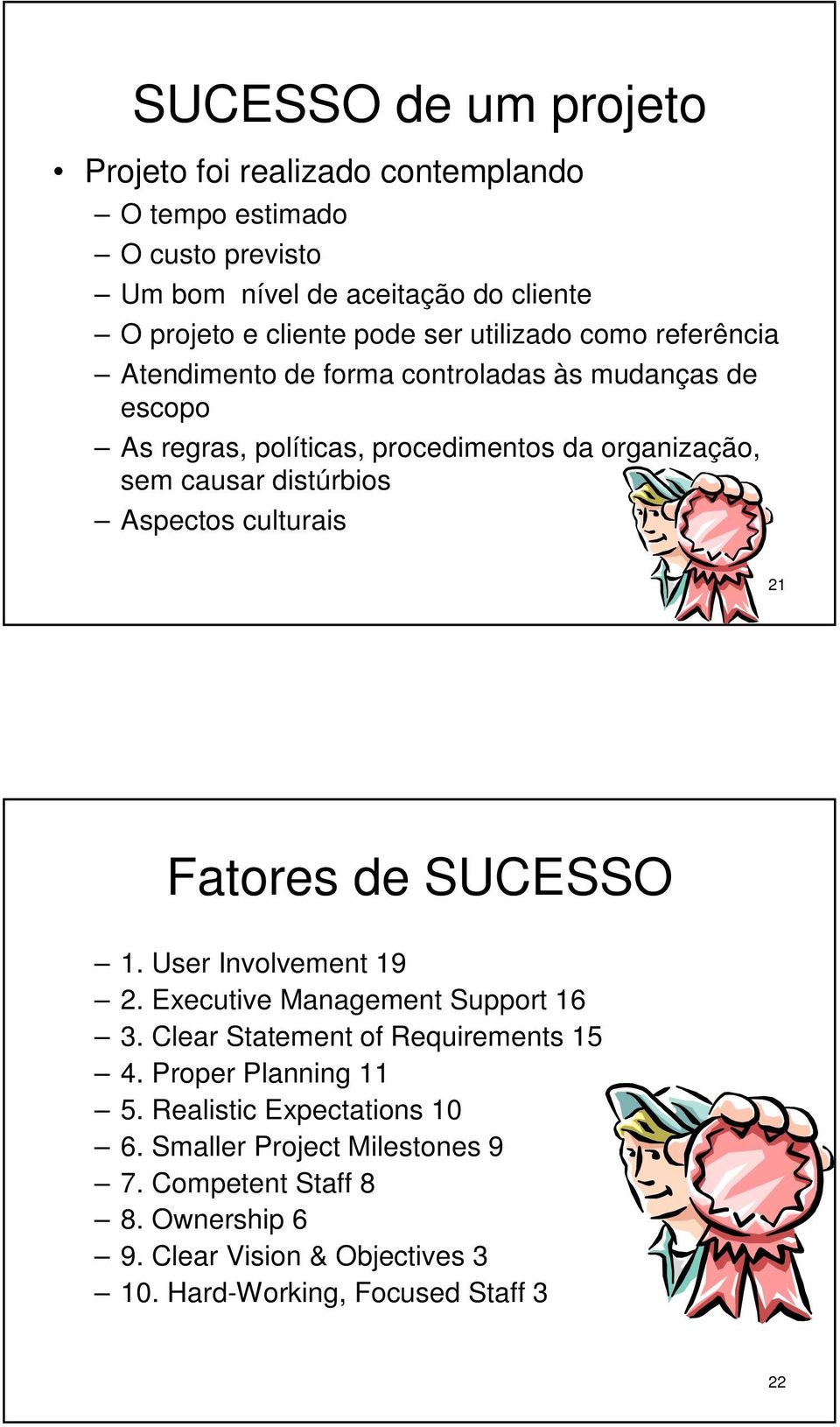 Aspectos culturais 21 Fatores de SUCESSO 1. User Involvement 19 2. Executive Management Support 16 3. Clear Statement of Requirements 15 4.