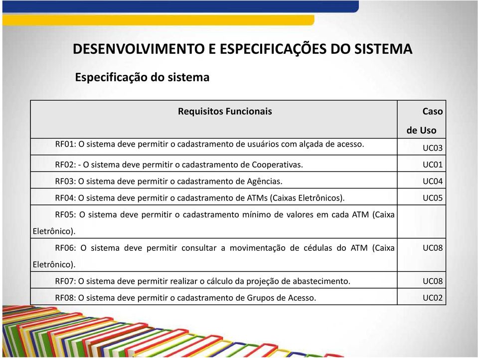 RF04: O sistema deve permitir o cadastramento de ATMs (Caixas Caso de Uso UC03 RF01: O sistema deve permitir o cadastramento de usuários com alçada de acesso.  Eletrônico). Eletrônicos).