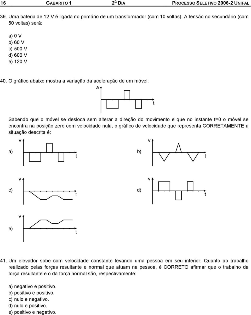 gráfico de elocidade que represena COEMENE a siuação descria é: a) b) c) d) 41. Um eleador sobe com elocidade consane leando uma pessoa em seu inerior.