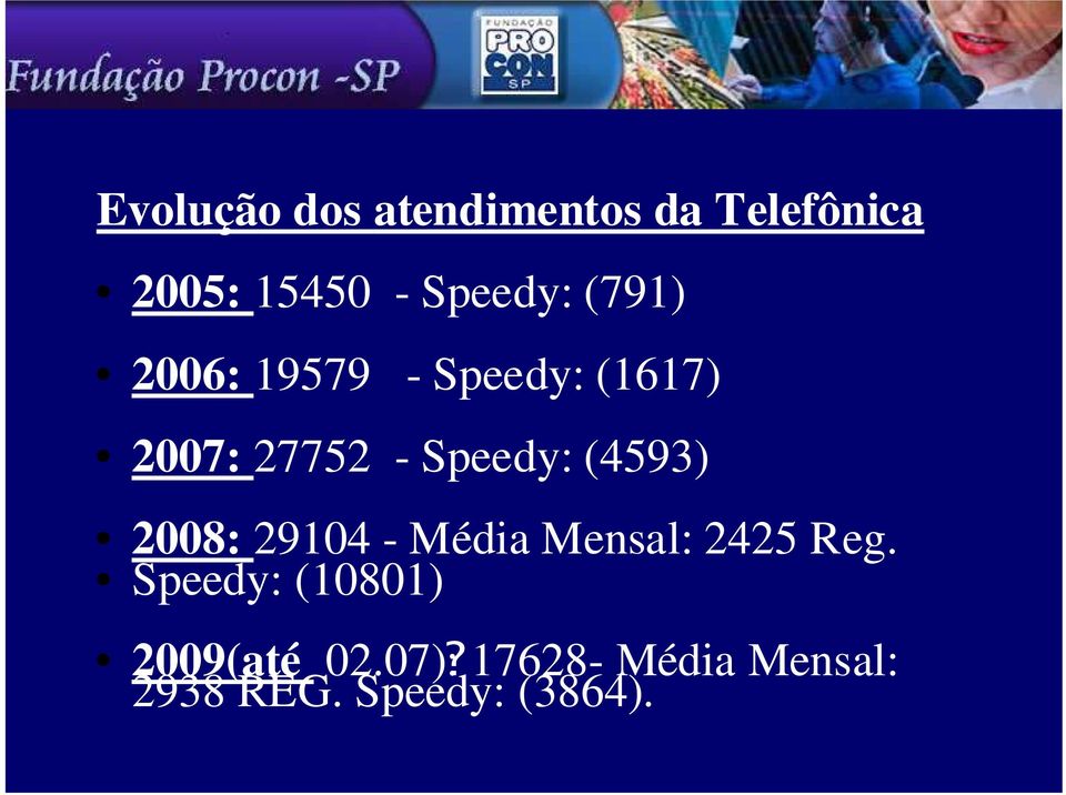 Speedy: (4593) 2008: 29104 - Média Mensal: 2425 Reg.