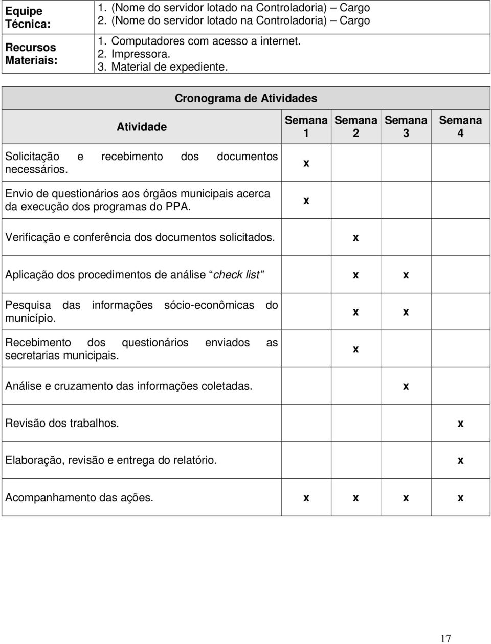 Envio de questionários aos órgãos municipais acerca da execução dos programas do PPA. x x Verificação e conferência dos documentos solicitados.