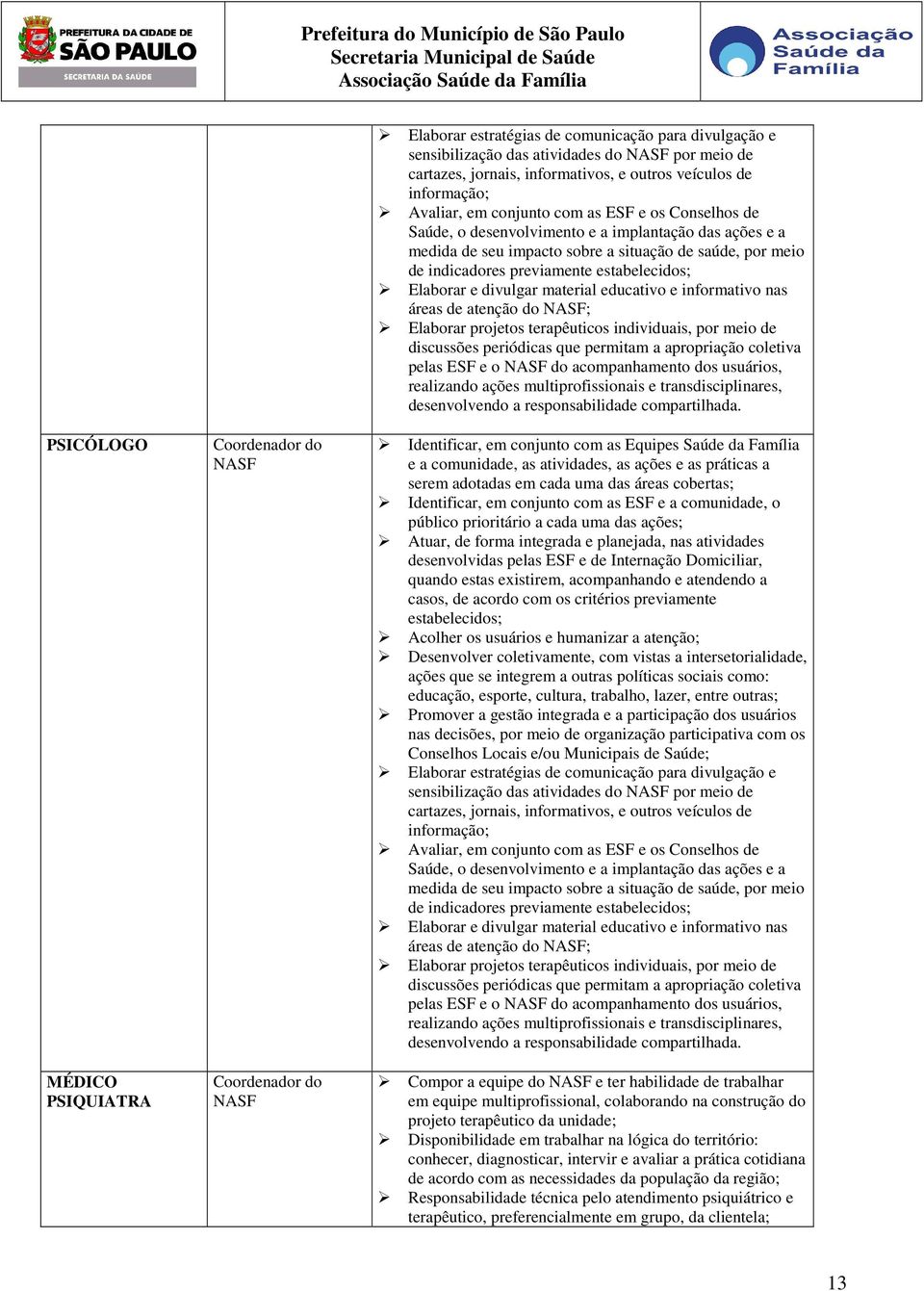 material educativo e informativo nas áreas de atenção do NASF; Elaborar projetos terapêuticos individuais, por meio de discussões periódicas que permitam a apropriação coletiva pelas ESF e o NASF do