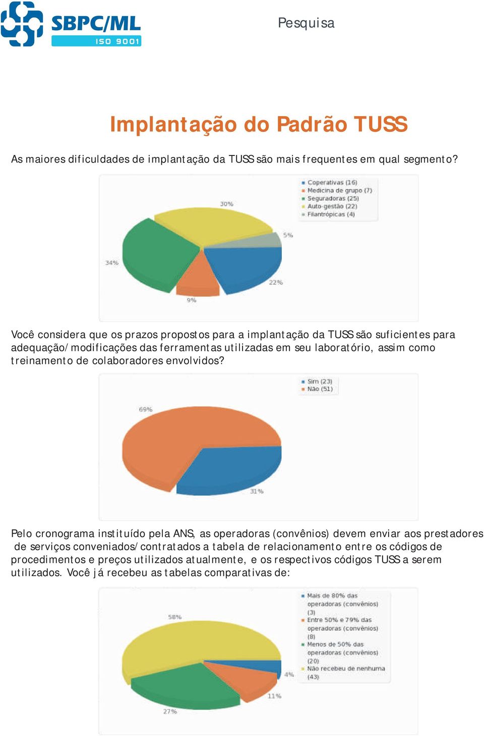 laboratório, assim como treinamento de colaboradores envolvidos?