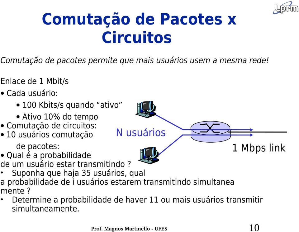 circuitos: 10 usuários comutação de pacotes: Qual é a probabilidade de um usuário estar transmitindo?