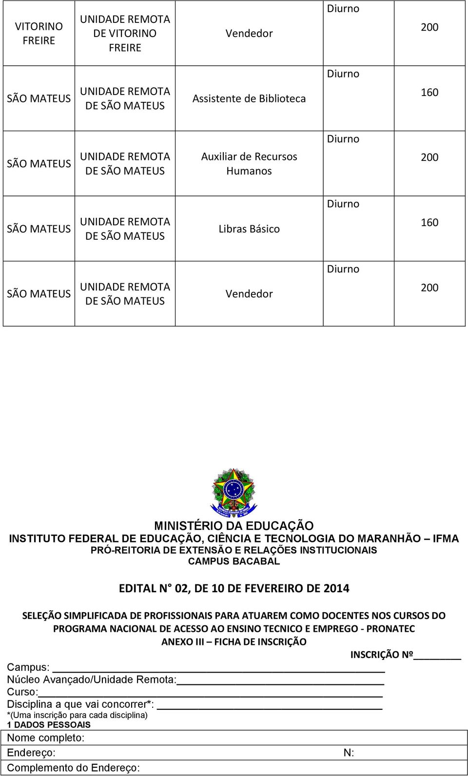 DE 10 DE FEVEREIRO DE 2014 SELEÇÃO SIMPLIFICADA DE PROFISSIONAIS PARA ATUAREM COMO DOCENTES NOS CURSOS DO PROGRAMA NACIONAL DE ACESSO AO ENSINO TECNICO E EMPREGO - PRONATEC ANEXO III FICHA DE