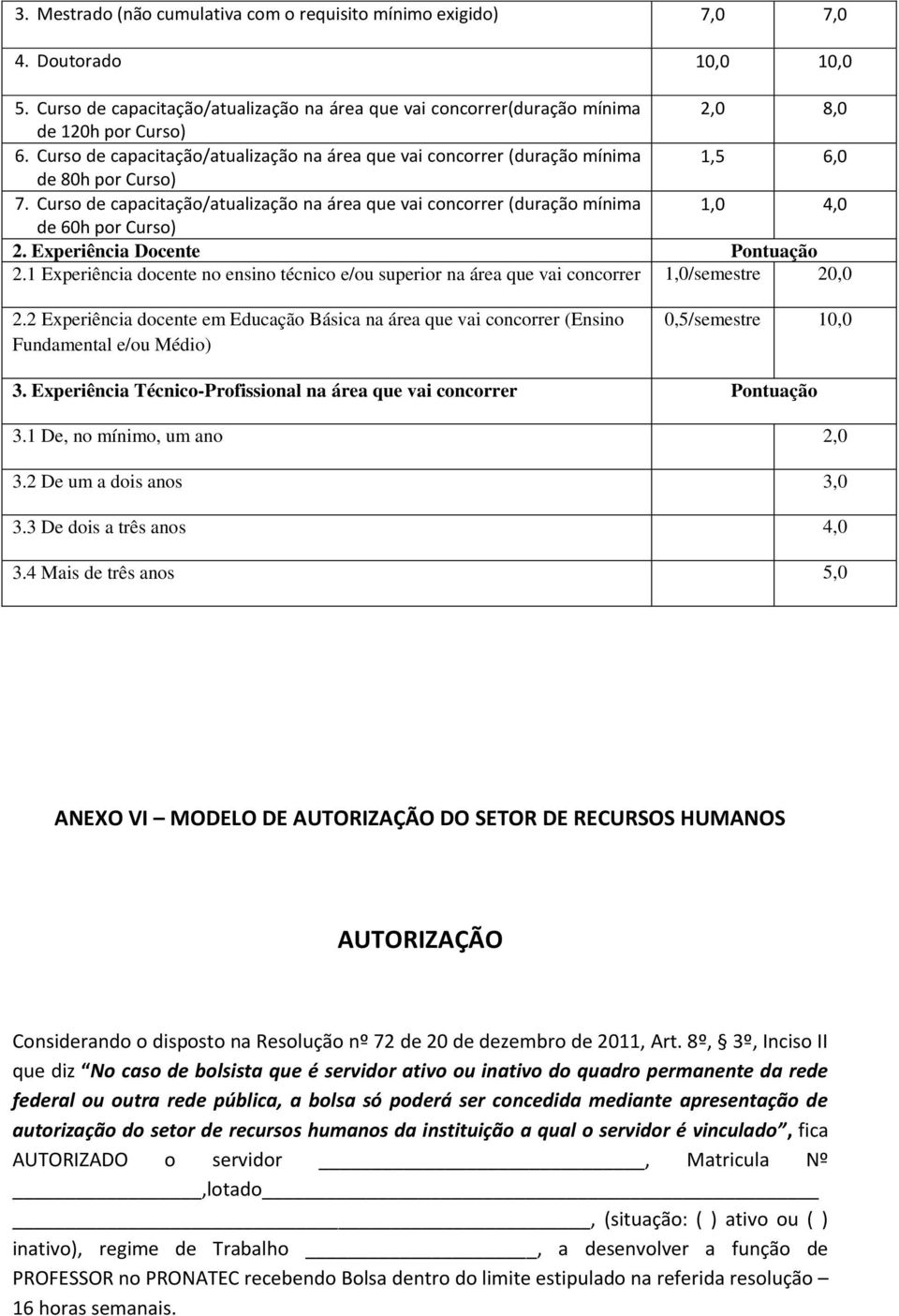 Curso de capacitação/atualização na área que vai concorrer (duração mínima 1,0 4,0 de 60h por Curso) 2. Experiência Docente Pontuação 2.