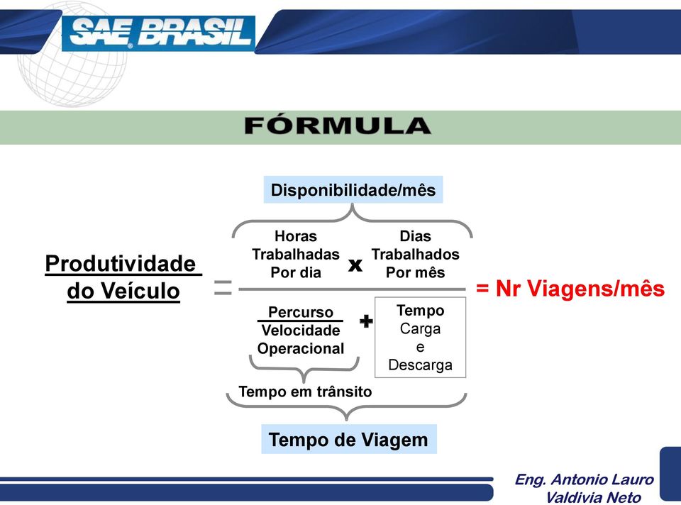 x + Tempo em trânsito Dias Trabalhados Por mês