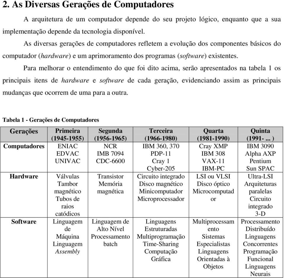 Para melhorar o entendimento do que foi dito acima, serão apresentados na tabela 1 os principais itens de hardware e software de cada geração, evidenciando assim as principais mudanças que ocorrem de