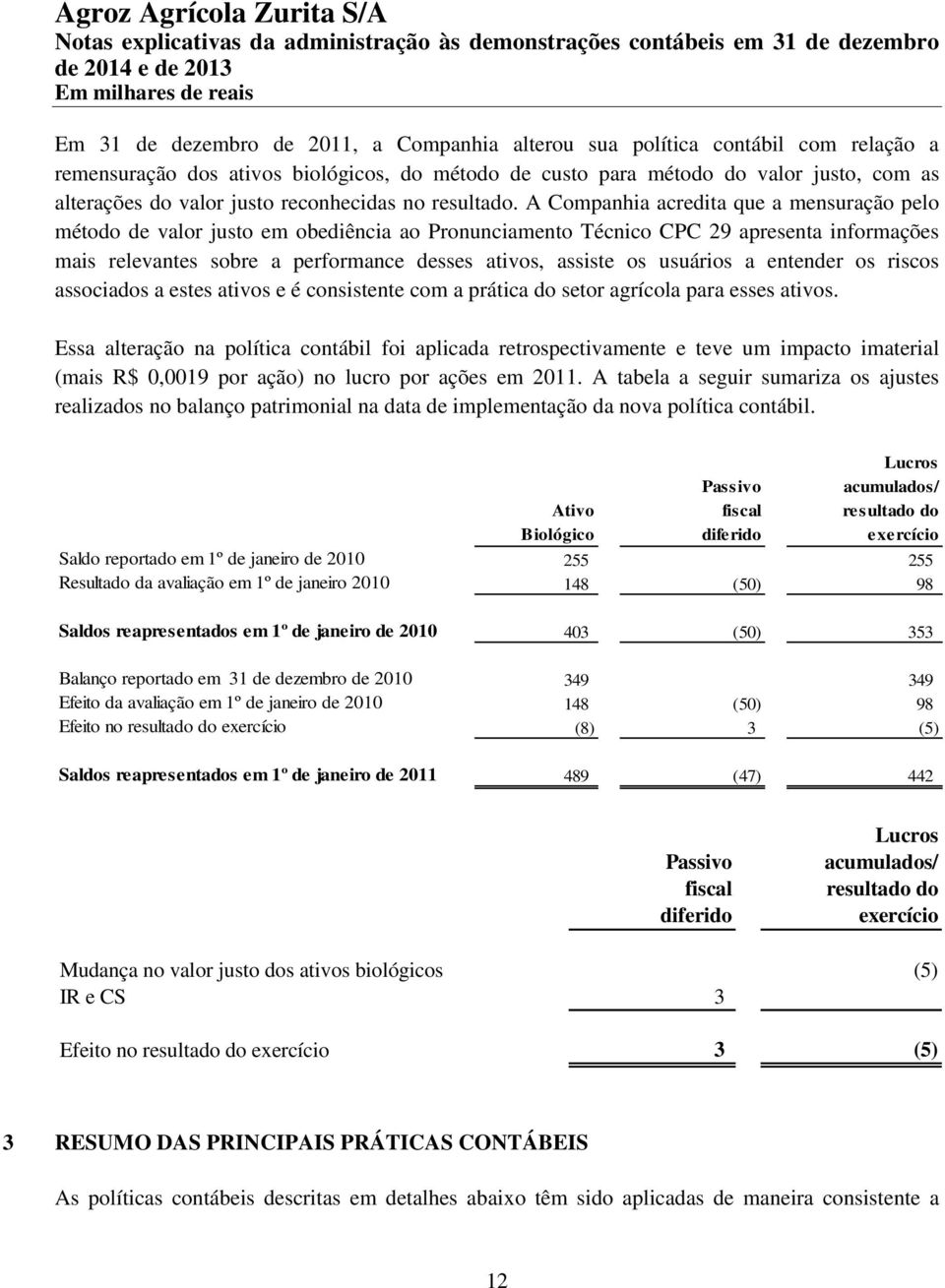 A Companhia acredita que a mensuração pelo método de valor justo em obediência ao Pronunciamento Técnico CPC 29 apresenta informações mais relevantes sobre a performance desses ativos, assiste os