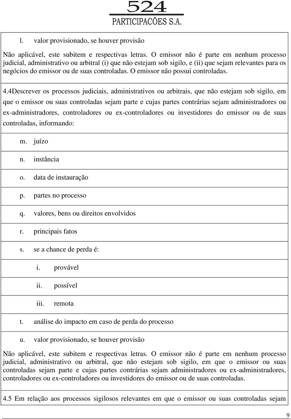 O emissor não possui controladas. 4.