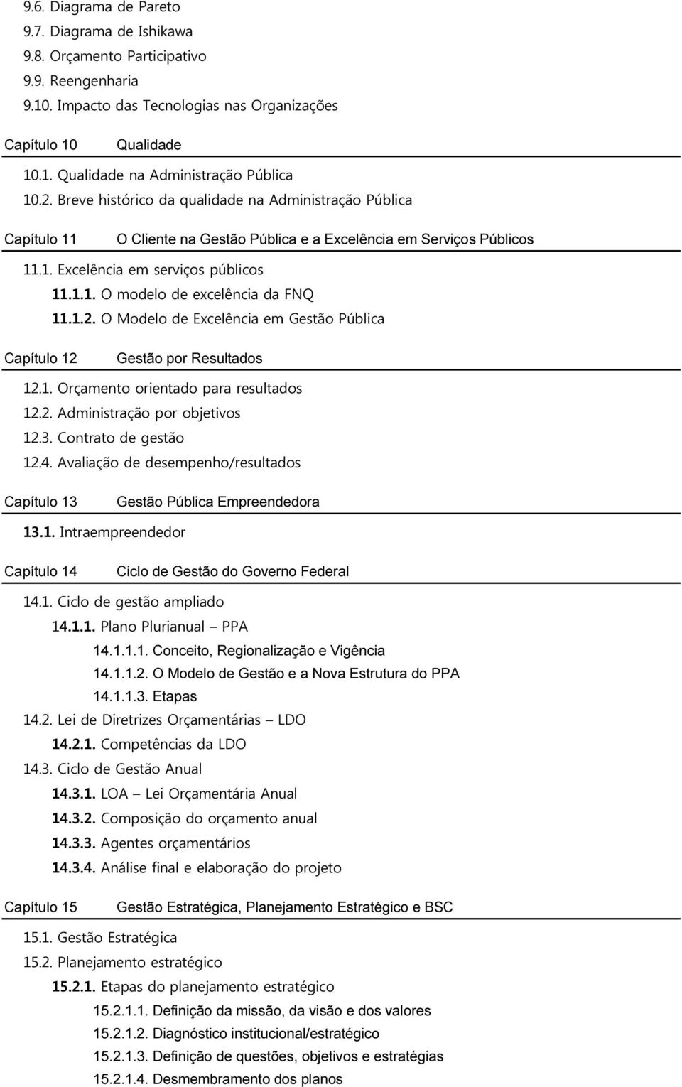 1.2. O Modelo de Excelência em Gestão Pública Capítulo 12 Gestão por Resultados 12.1. Orçamento orientado para resultados 12.2. Administração por objetivos 12.3. Contrato de gestão 12.4.