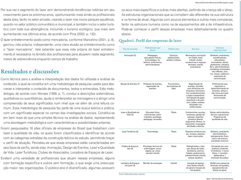 nos últimos anos, de acordo com Pina (2002, p. 132). O lazer entretenimento posto como mercadoria, conforme Marcelino (2001, p.