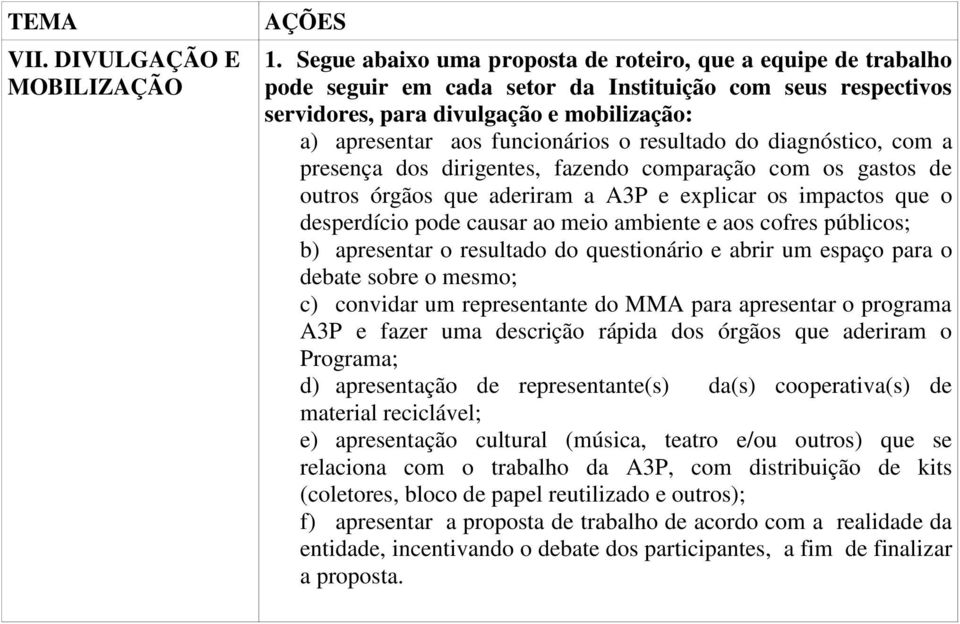 o resultado do diagnóstico, com a presença dos dirigentes, fazendo comparação com os gastos de outros órgãos que aderiram a A3P e explicar os impactos que o desperdício pode causar ao meio ambiente e