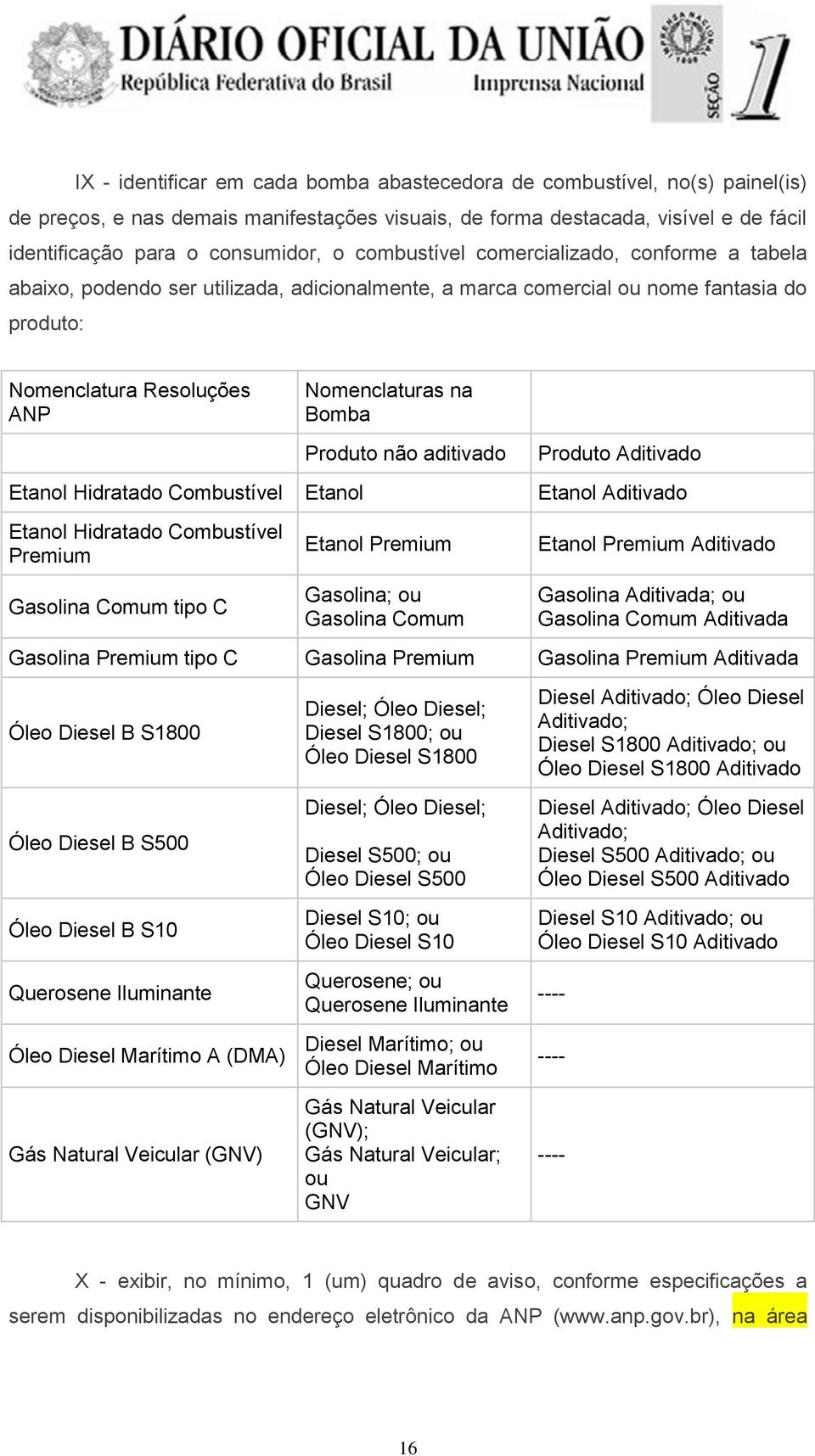 não aditivado Produto Aditivado Etanol Hidratado Combustível Etanol Etanol Aditivado Etanol Hidratado Combustível Premium Gasolina Comum tipo C Etanol Premium Gasolina; ou Gasolina Comum Etanol